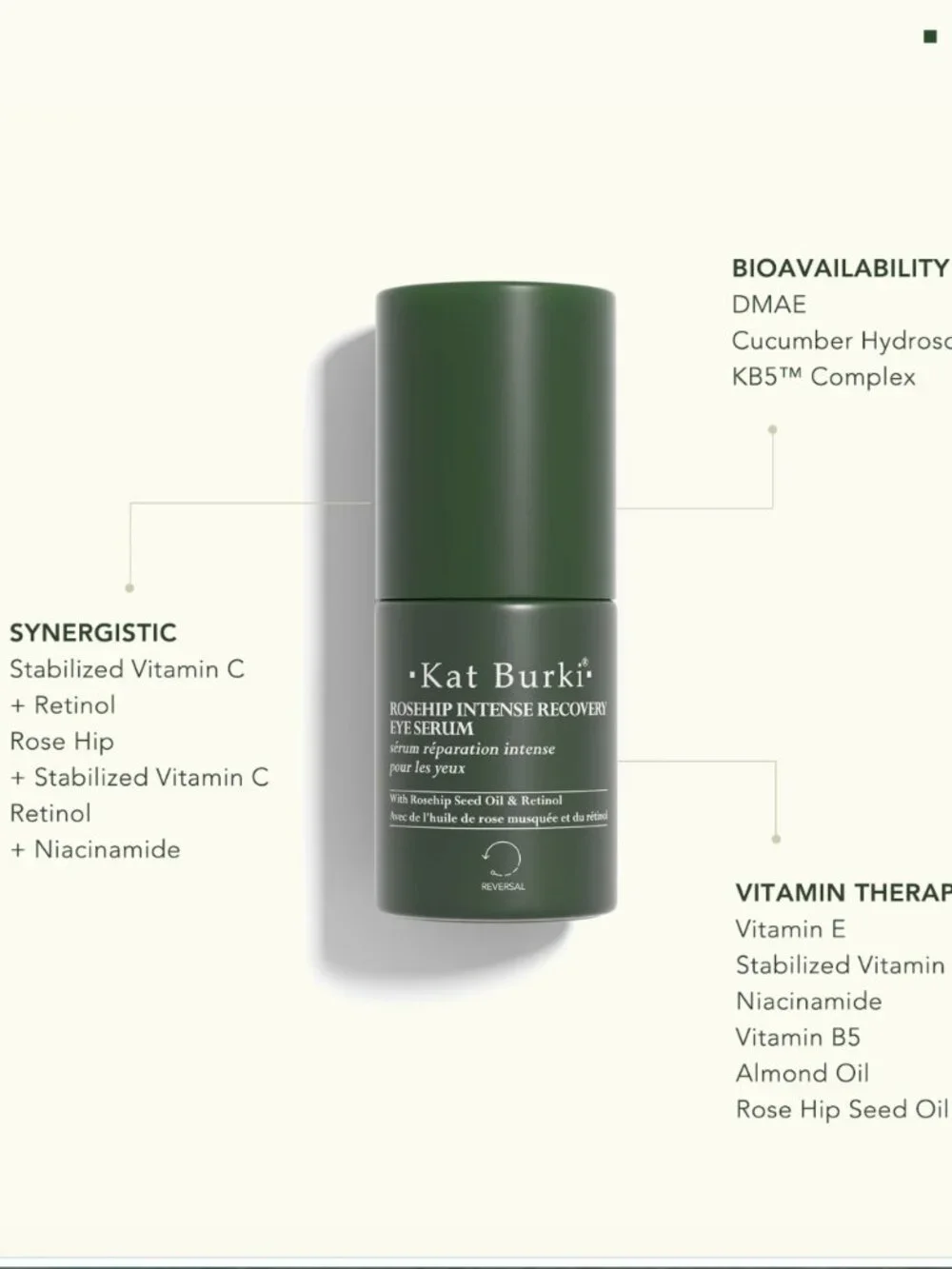🌸 KAT BURKI Rosehip Intense Recovery Eye Serum Vitamin C, Retinol, Niacinamide